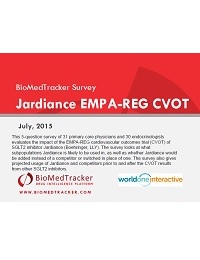2015 Jardiance EMPA-REG CVOT Pulse